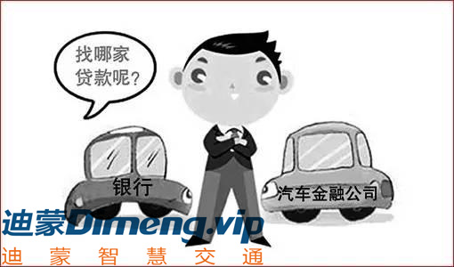 汽車金融