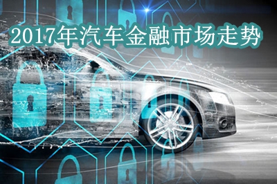 汽車金融市場走勢