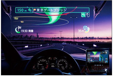 車載智能交通系統