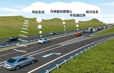 “互聯(lián)網(wǎng)+”時(shí)代的智慧交通應(yīng)用