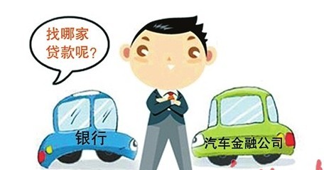 汽車金融貸款