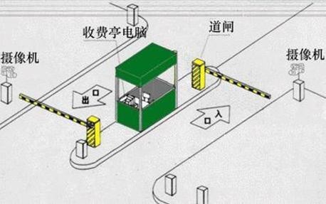 智能交通