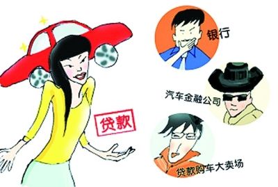 汽車金融