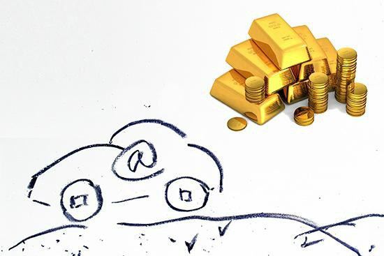 汽車金融