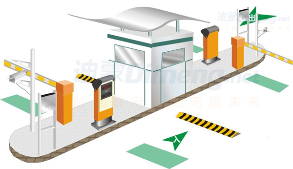 智能停車場系統