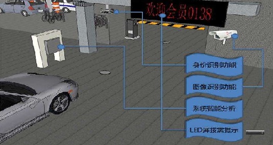 智慧停車