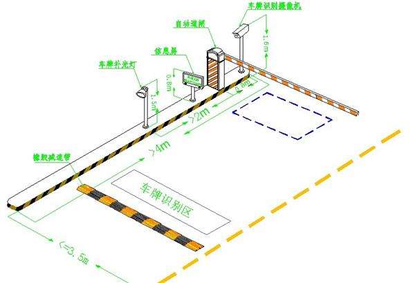 智能停車系統(tǒng)