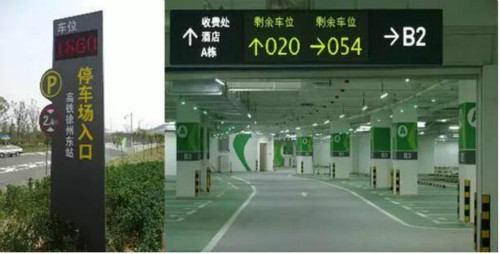 智慧停車場