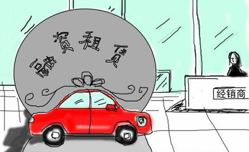 汽車融資租賃