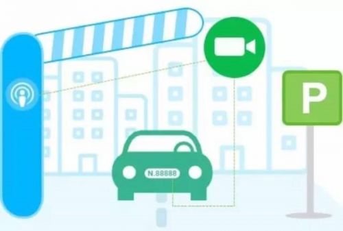 淺談：智慧停車系統四個組成部分