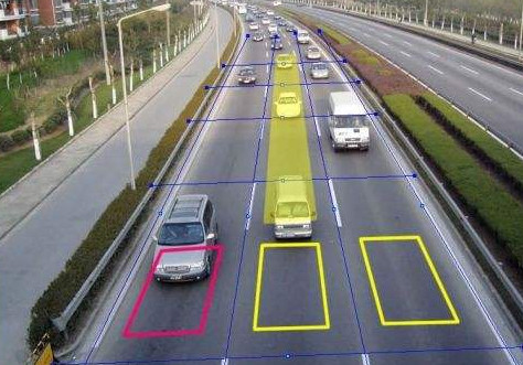 道路視頻監(jiān)控系統(tǒng)