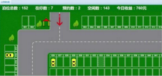 智慧停車設計