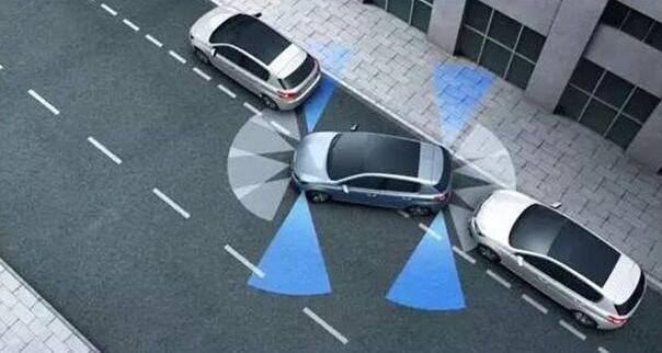智能泊車輔助系統