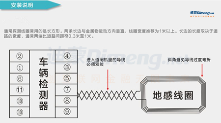 智慧停車場系統