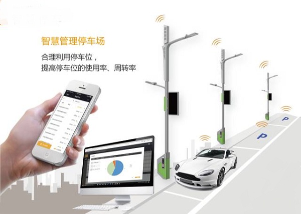 智慧停車收費系統