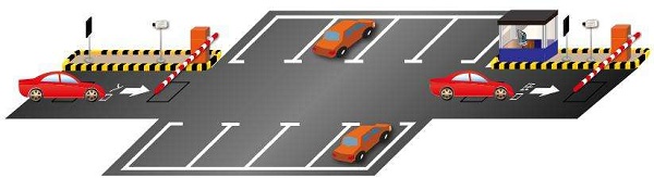 無感視頻停車