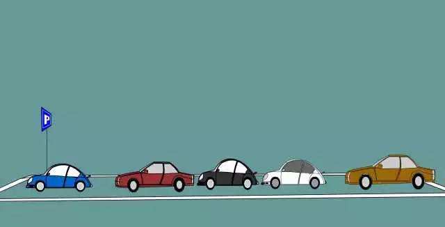 高位視頻停車在交易與監管功能流程解析